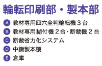 1階説明文