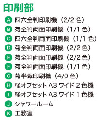 3階説明文