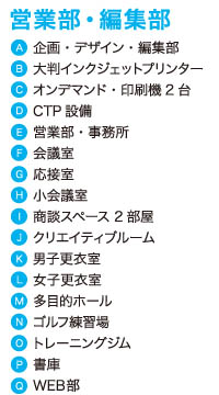 4階説明文