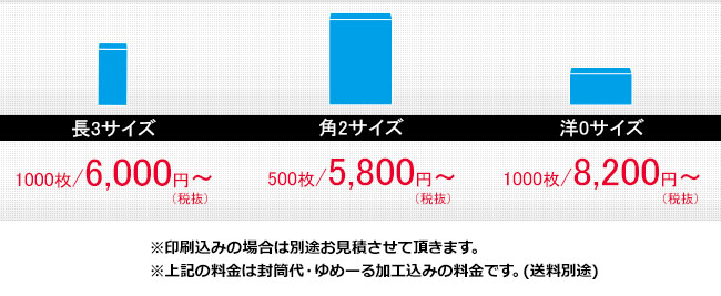 価格表